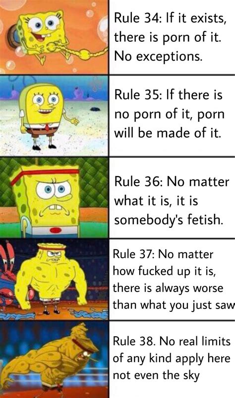 r/rule 34|List of Rule 34 Subs : r/rule34